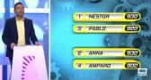 Atrápame si puedes - Programa 71