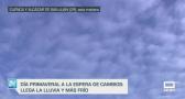 Previsión del tiempo - 21/02/24