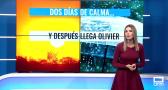 Previsión del tiempo 8/4/2025