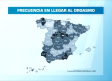 Curiosidades sobre los hábitos sexuales en Castilla-La Mancha
